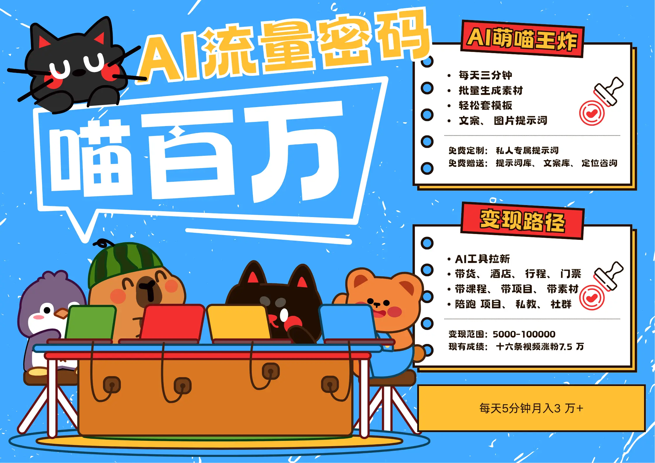 AI+宠物+旅行2025最火流量密码 轻松用AI宠物做文旅账号 可带货,带酒店,可以带行程,旅行社 小白三分钟学会 N种变现渠道 月入五位数 管道收益-创业猫 AI+宠物+旅行2025最火流量密码 轻松用AI宠物做文旅账号 可带货,带酒店,可以带行程,旅行社 小白三分钟学会 N种变现渠道 月入五位数 管道收益-创业猫