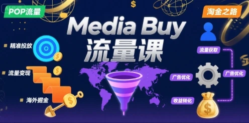 Media Buy之POP流量课,带你开启海外Media Buy淘金之路-创业猫 Media Buy之POP流量课,带你开启海外Media Buy淘金之路-创业猫