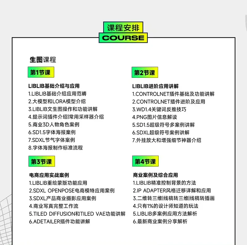 【精品付费】LiblibAI哩布哩布AI付遥&AIGC流云生图炼丹系统入门课2024AI系统入门课-创业猫