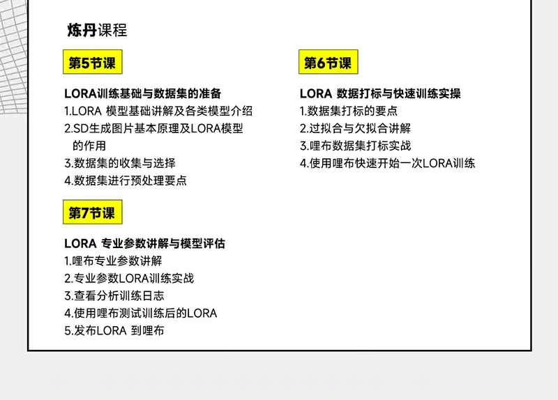 【精品付费】LiblibAI哩布哩布AI付遥&AIGC流云生图炼丹系统入门课2024AI系统入门课-创业猫