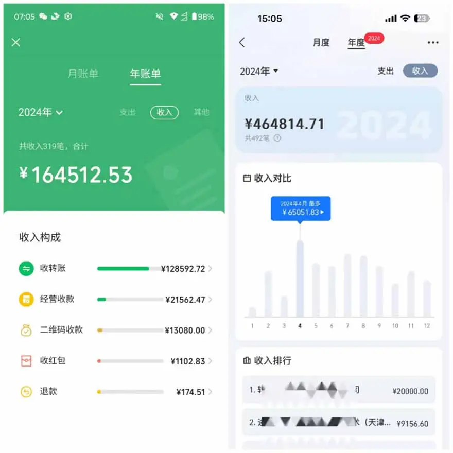 2025年，请“不择手段”去搞钱!-创业猫