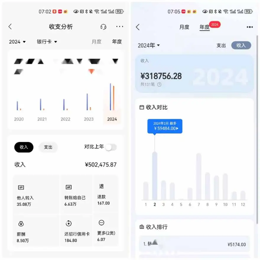 2025年，请“不择手段”去搞钱!-创业猫