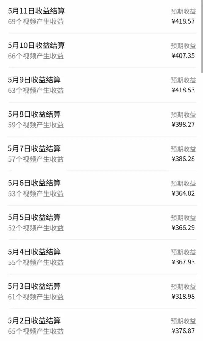 视频号AI小说漫画，无需剪辑，一键洗稿原创，小白日入500+，喂饭级教程-创业猫