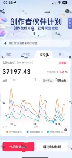 抖音奇异历史赛道，AI赋能历史赛道，流量收益嘎嘎香，狂撸伙伴计划-创业猫