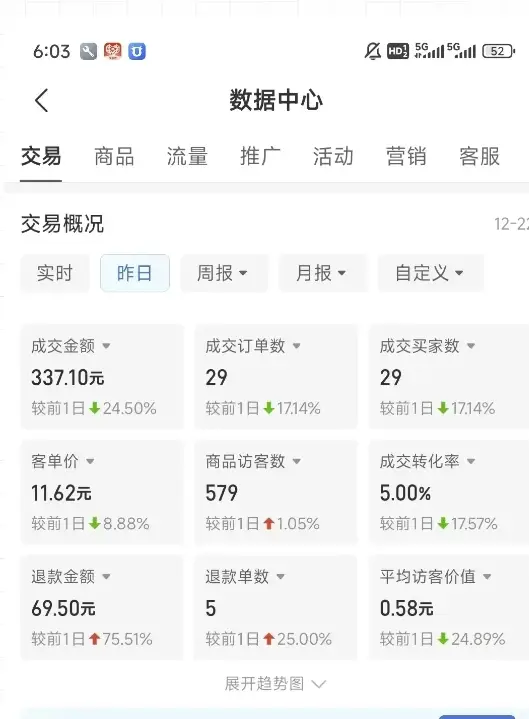 虚拟资料第四期，波浪思路+撸单玩法，新增闲鱼独家玩法-创业猫