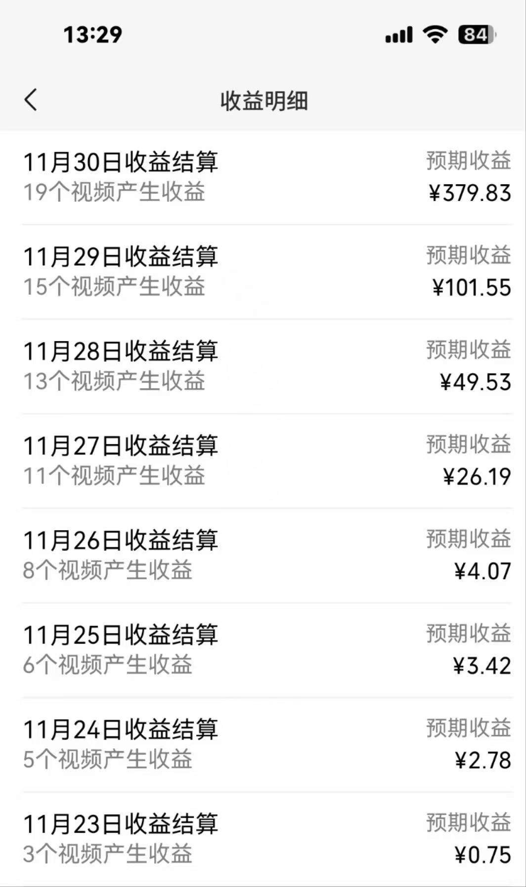 春节又要火的项目视频号祝福，分成计划＋带货双收益，轻松日入1000＋-创业猫