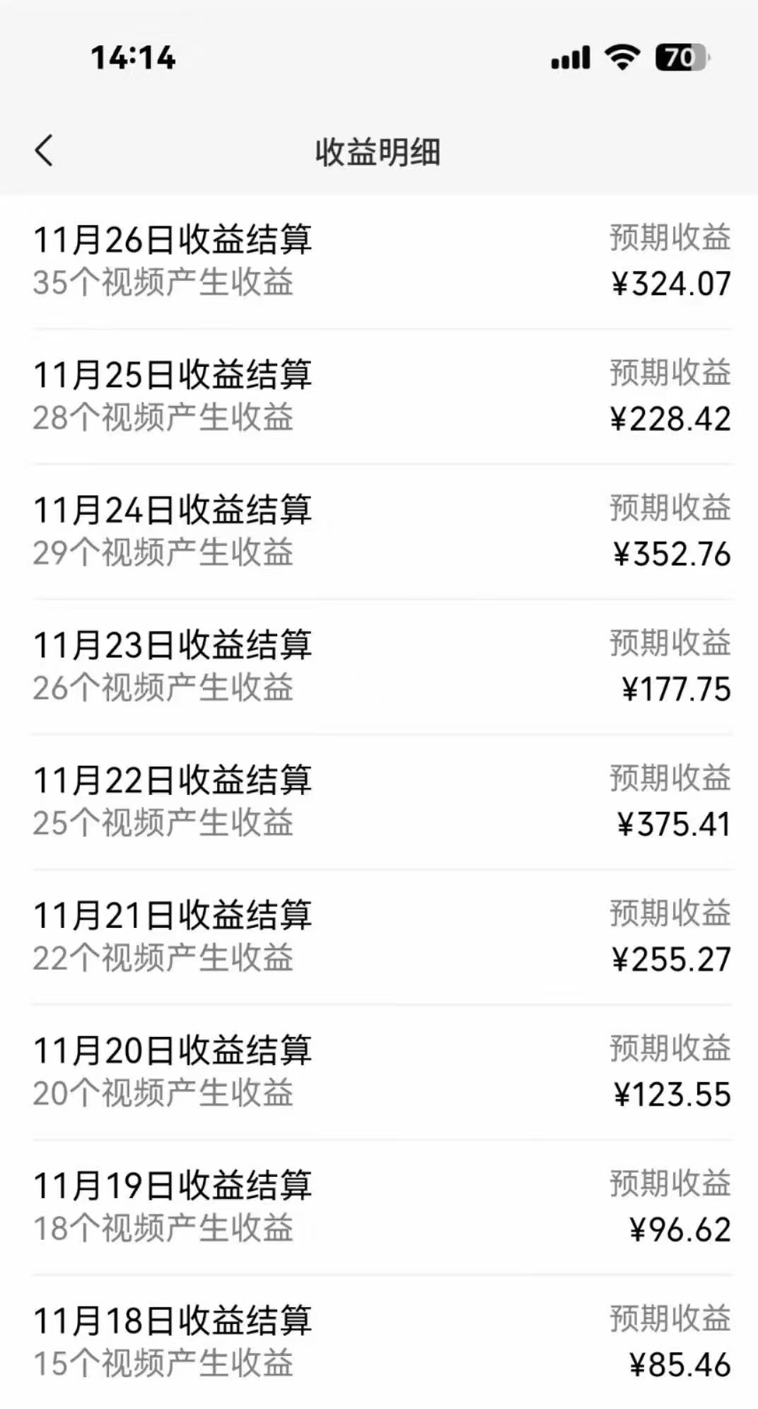 春节又要火的项目视频号祝福，分成计划＋带货双收益，轻松日入1000＋-创业猫