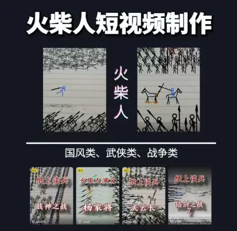 火柴人短视频-纸上谈兵，独一无二的视频展示风格，国风，战争动画，短视频差异化新赛道-项目资料商城