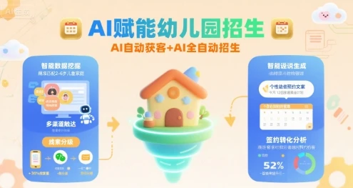 【精】AI赋能幼儿园招生，AI自动获客+AI全自动招生-项目资料商城