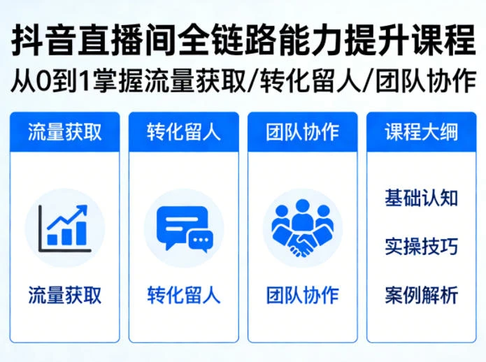 抖音直播间浓缩版视频课程，从0到1掌握直播间流量获取、转化留人、团队协作的全链路能力-项目资料商城