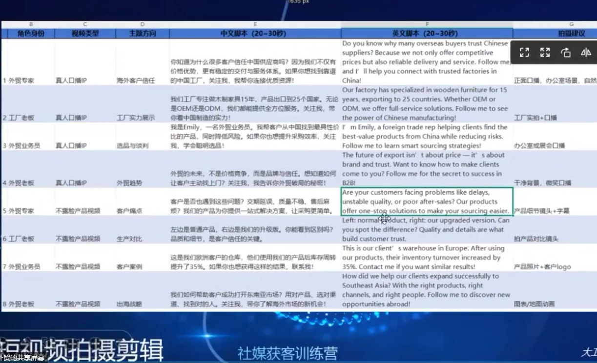 【精】大卫老师·外贸社媒获客独家训练营(更新2月)-项目资料商城