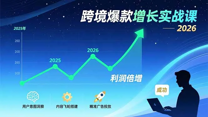 【精】跨境爆款增长实战课，教授用户意图洞察、内容飞轮搭建、精准广告投放，助力卖家2026年利润倍增-项目资料商城