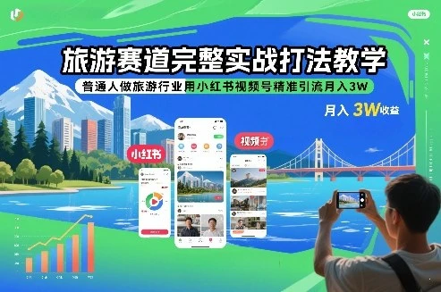 【精】旅游赛道完整实战打法教学，普通人做旅游行业用小红书视频号精准引流月入3W-项目资料商城