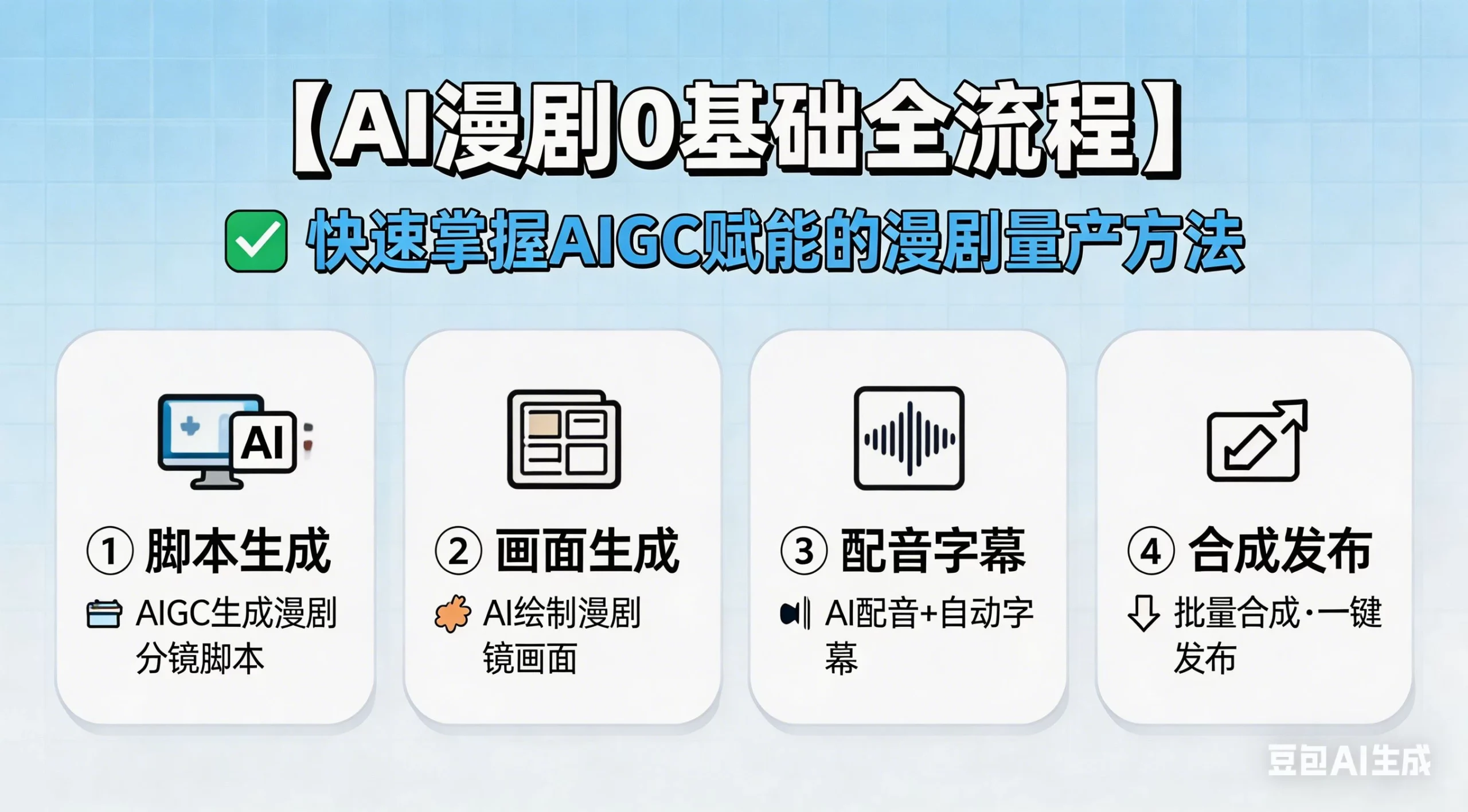 AI漫剧0基础全流程，快速掌握AIGC赋能的漫剧量产方法-项目资料商城