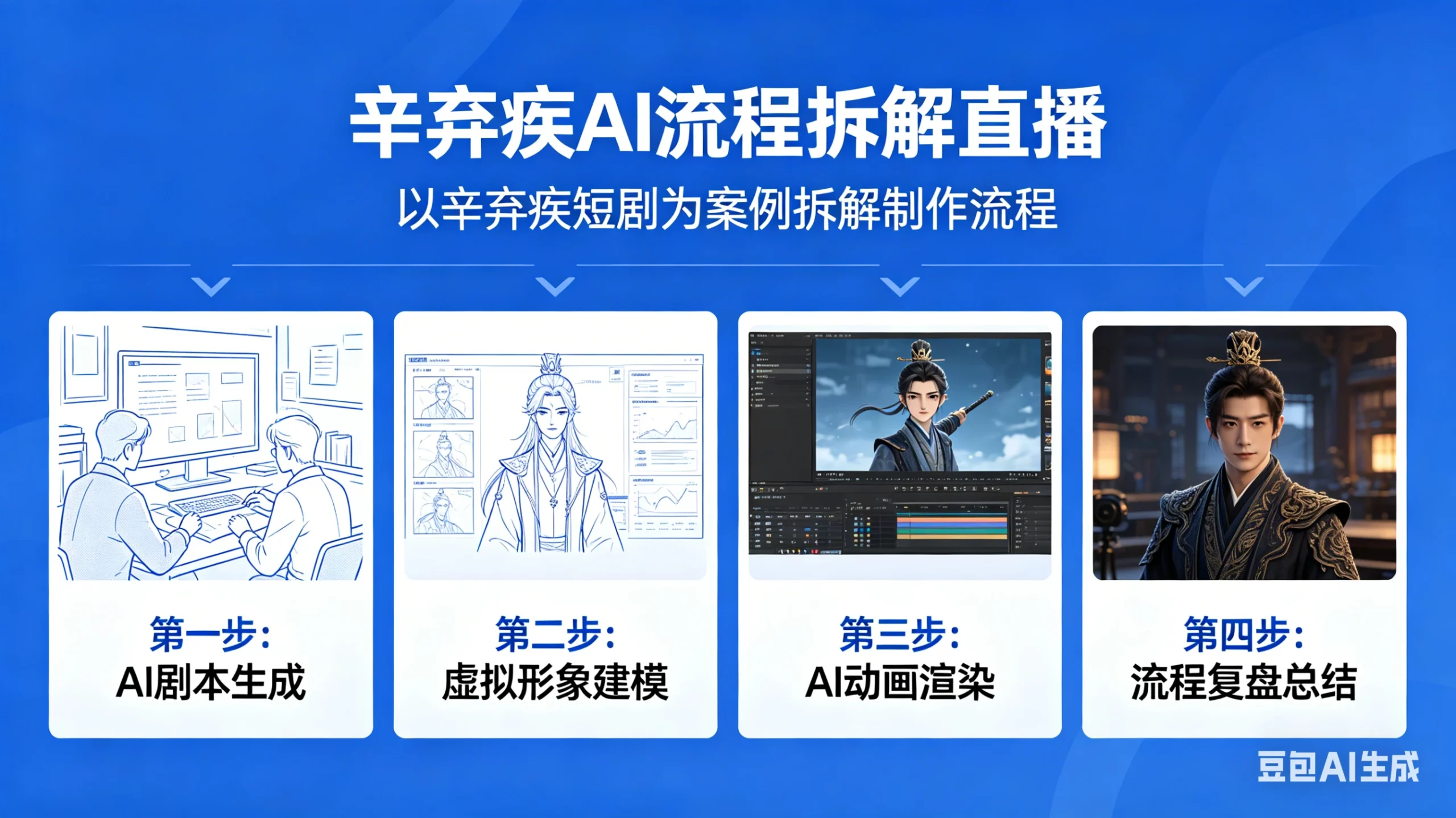 【精】辛弃疾AI流程拆解直播，以辛弃疾短剧为案例拆解制作流程-项目资料商城