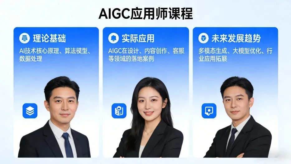 【精】AIGC应用师课程，覆盖了AI技术的理论基础、实际应用、以及未来发展趋势-项目资料商城
