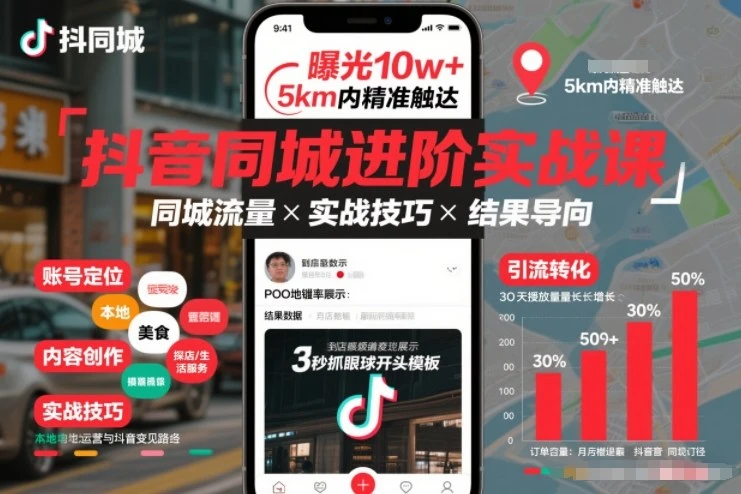 【精】抖音同城进阶实战课，助你同城流量拿到结果-项目资料商城