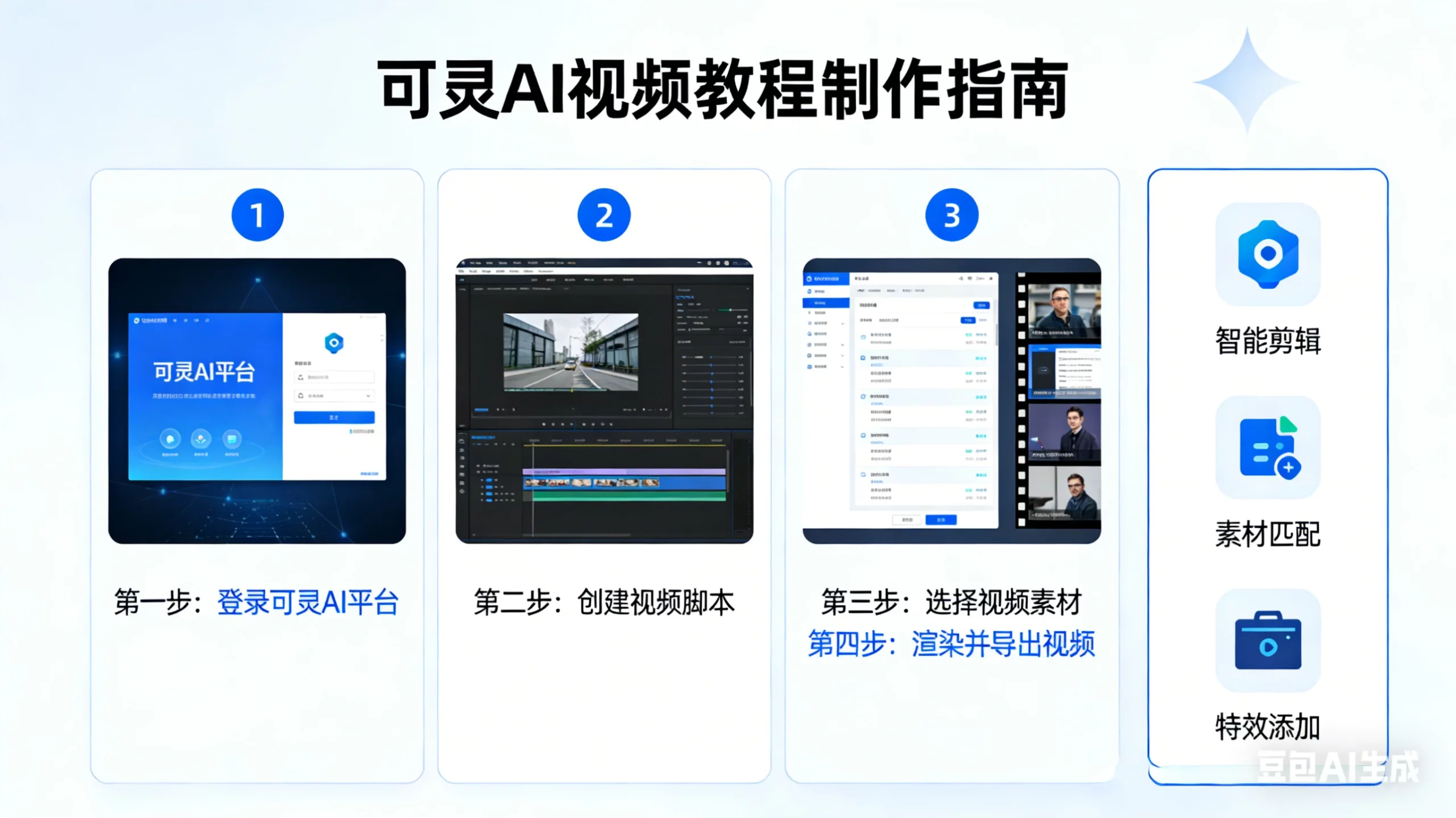 【精】可灵AI 做视频教程-项目资料商城