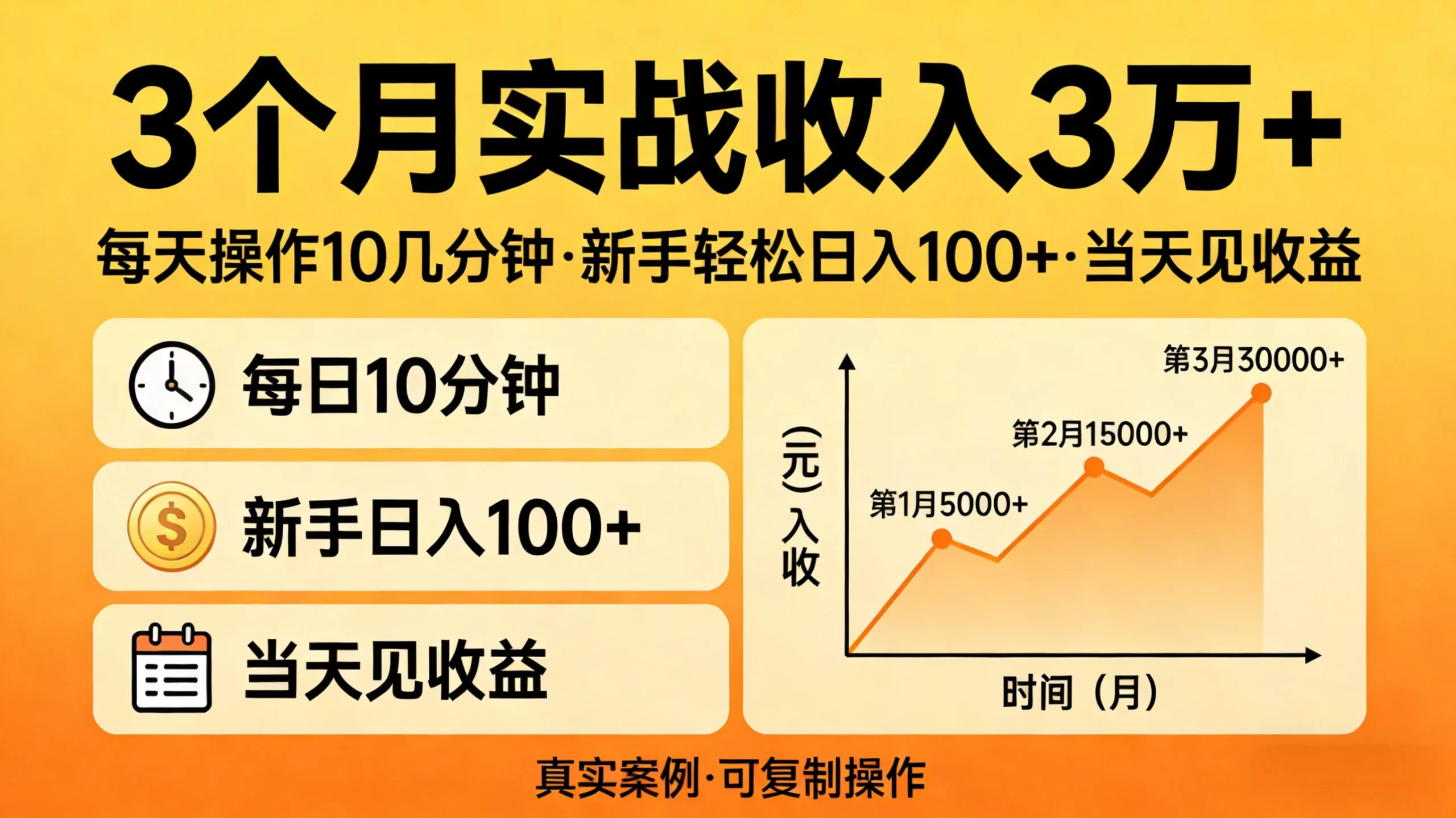 3个月实战收入3万+，每天操作10几分钟，新手轻松日入100+-项目资料商城