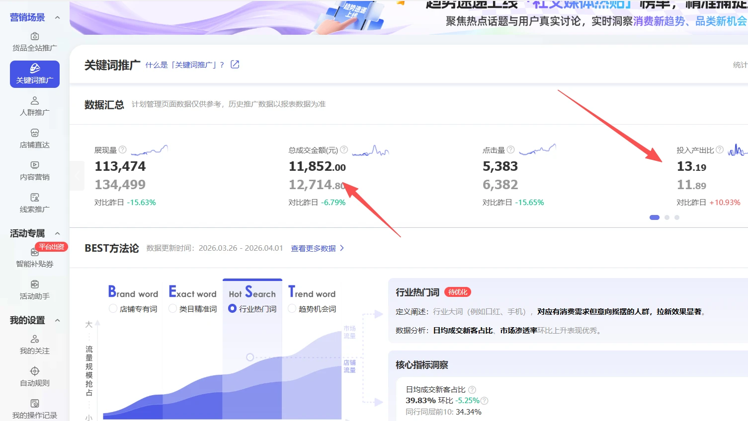 【精】淘宝超高价女装项目：1单赚1000多，可工作室放大（共52节）-项目资料商城