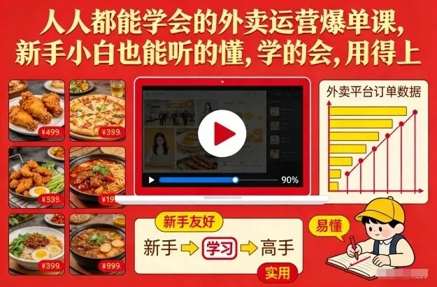 【精】人人都能学会的外卖运营爆单课,新手小白也能听的懂,学的会,用得上-项目资料商城