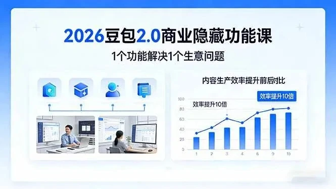 【精】2026豆包2.0商业隐藏功能课，1个功能解决1个生意问题，内容生产效率提升10倍-项目资料商城