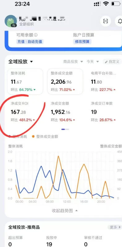 【精】外面卖599的短视频带货投流课：从千川起号到爆款起量，全套好物投流打品实战玩法-项目资料商城